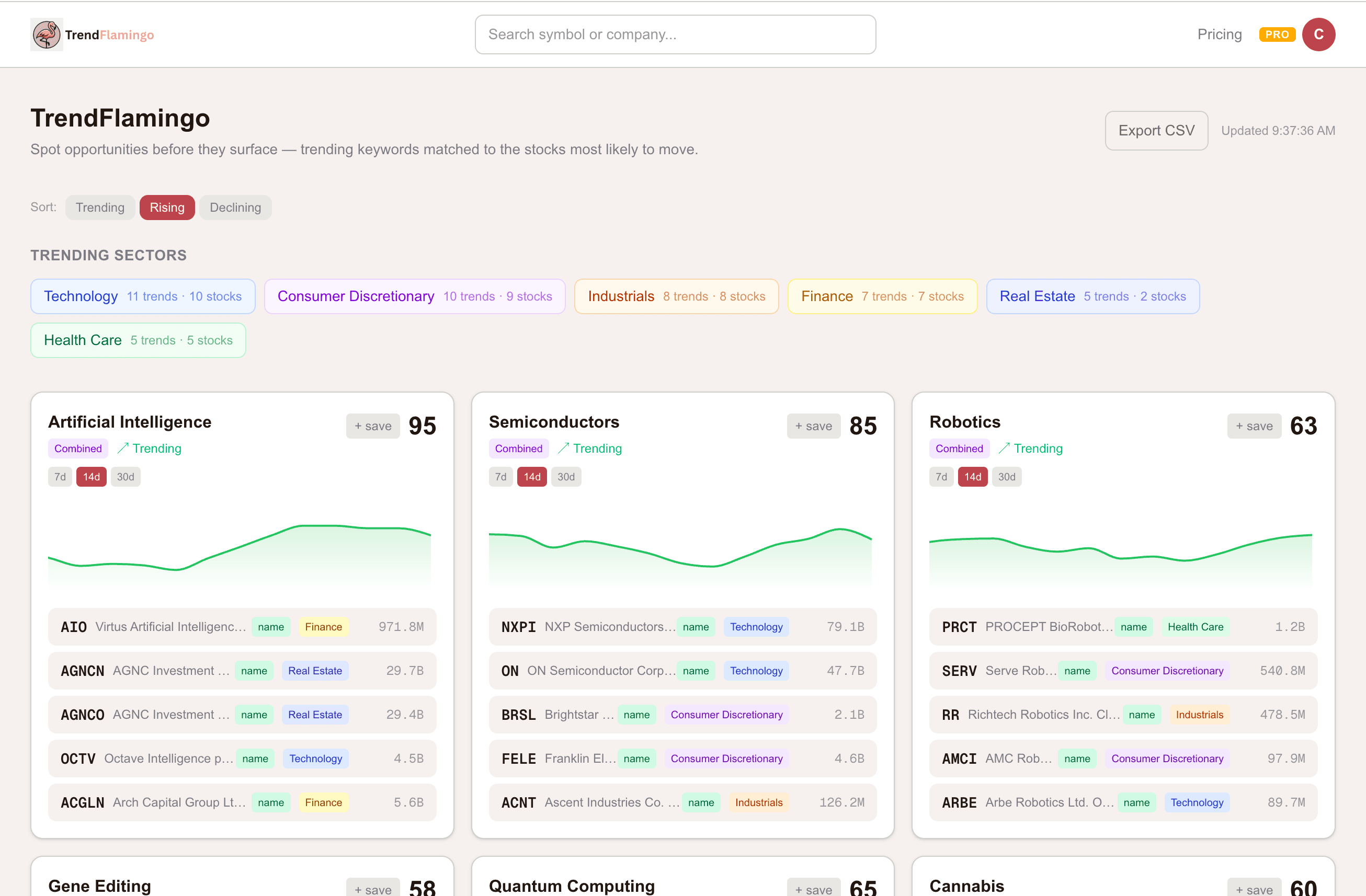 TrendFlamingo Pro dashboard preview